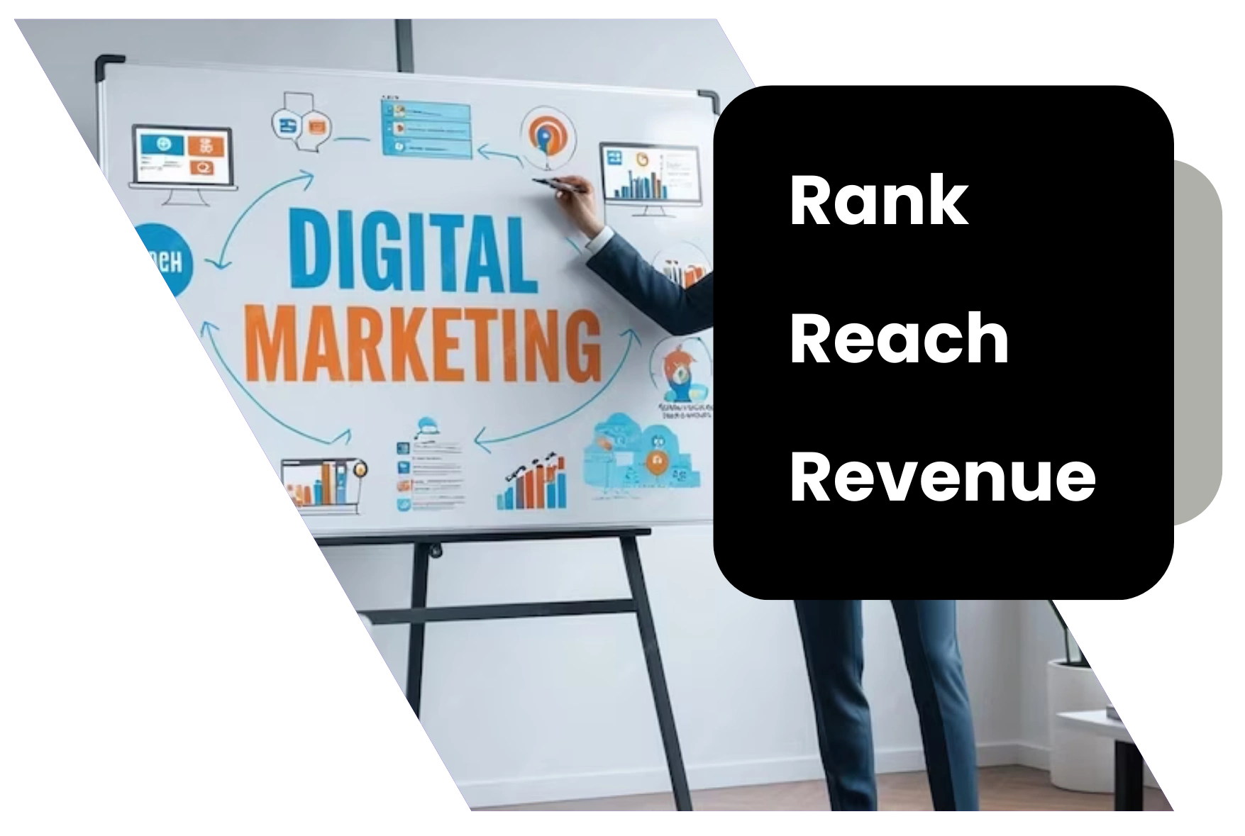 Digital Marketing overview of aneiz ahmed digital marketer in kerala